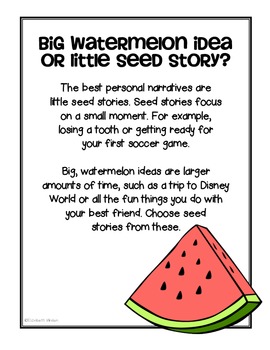 Creative writing gate picture